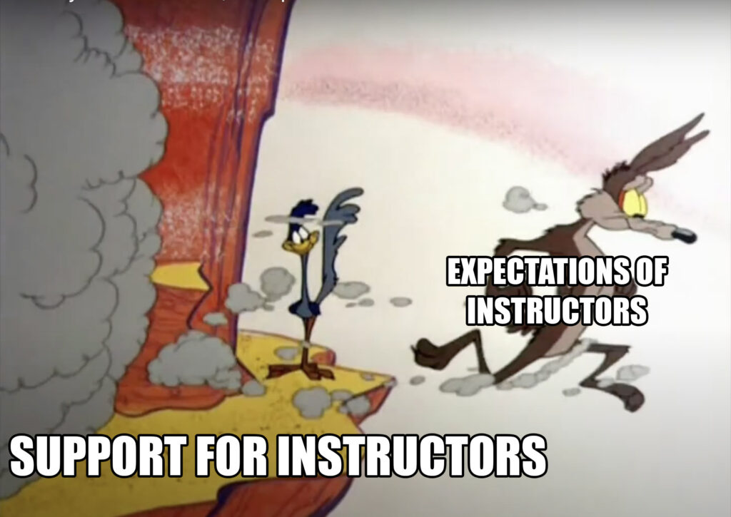 Cliff with text: "Support for instructors." Wile E. Coyote running off cliff with text "Expectations of instructors."